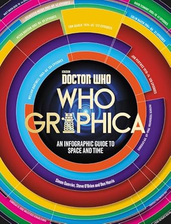 Book cover: Doctor Who - Whographica: An Infographic Guide to Space and Time