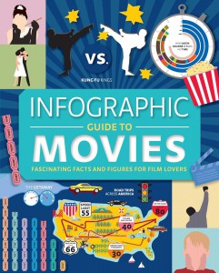 Cover of the book Infographic Guide to Movies - by Karen Krizanovich